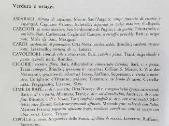 Figura 7 - L'Aspraggine selvatica tra verdure e ortaggi pugliesi, sezione cicorie, in cui viene chiamata con i nomi dialettali spruscene, spruscinu e spràiane. Fonte: Sada (1995).