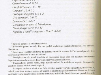 Figura 3 – Testimonianze storiche della ‘copeta’ a Polignano a Mare, 3 di 8. Fonte: Talenti (2009).
