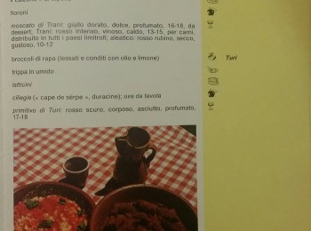 Figura 7 - ‘Calzone’ tra le ricette tradizionali di Trani (BA). Fonte: AA.VV. (1990).