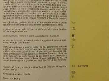 Figura 8 - ‘Calzone’ tra le ricette tradizionali di Brindisi. Fonte: AA.VV. (1990).