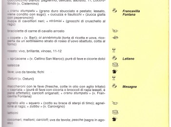 Figura 2 – Ricetta “Maccheroni con le fave fresche”, tipica di Mesagne (BR). Fonte: AA.VV. (1990)