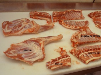 Figura 2 - Tagli di carne di capretto con nomi.
